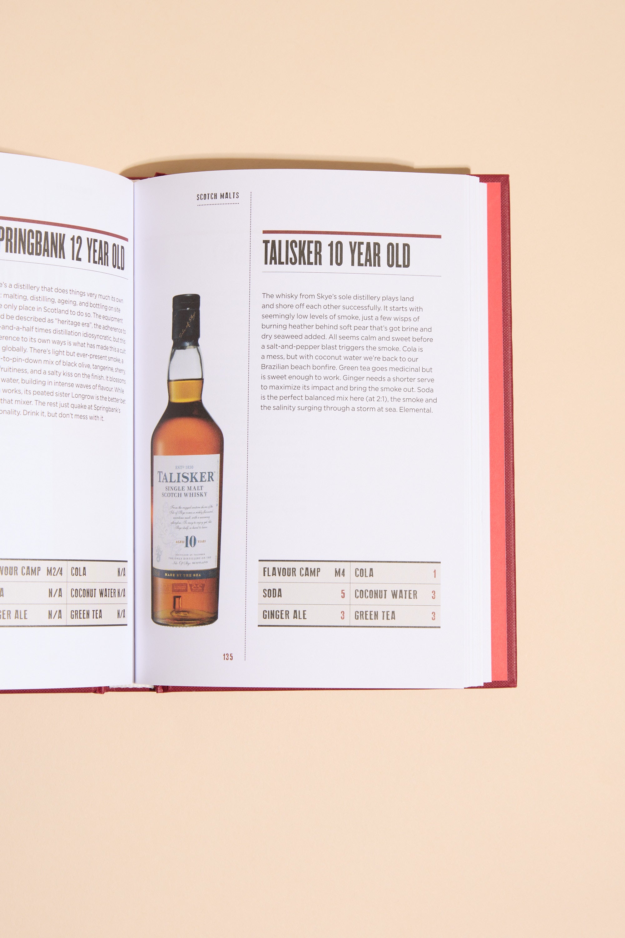 “Whisky The Manual” by Other is open to a page showcasing whisky tasting notes and a flavor chart on a light beige surface—a practical whisky guide for enthusiasts.