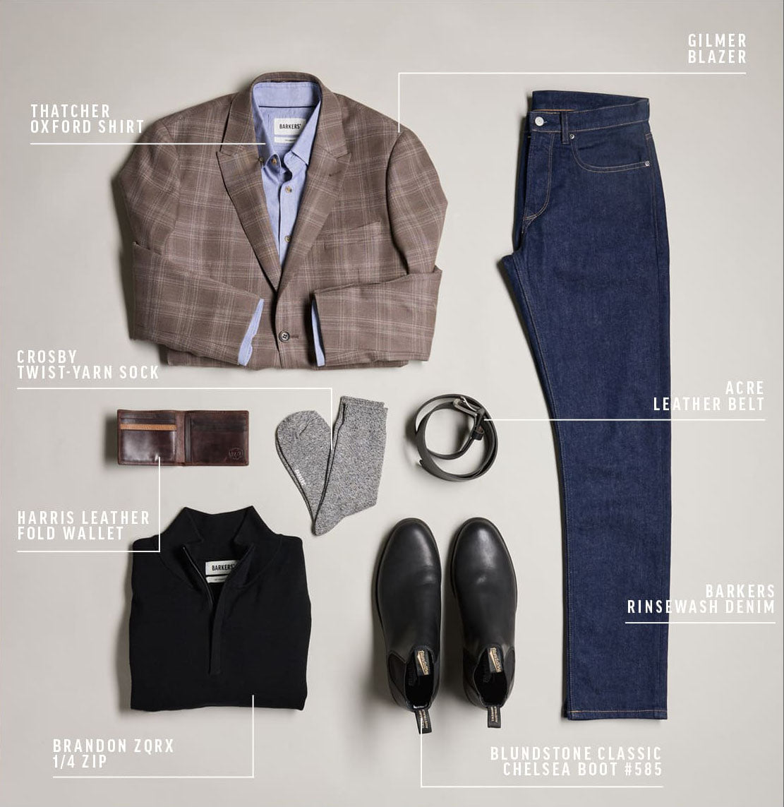 NZ men’s blazer, shirt, jeans, boots, socks, belt, wallet, and black polo shirt arranged flat.