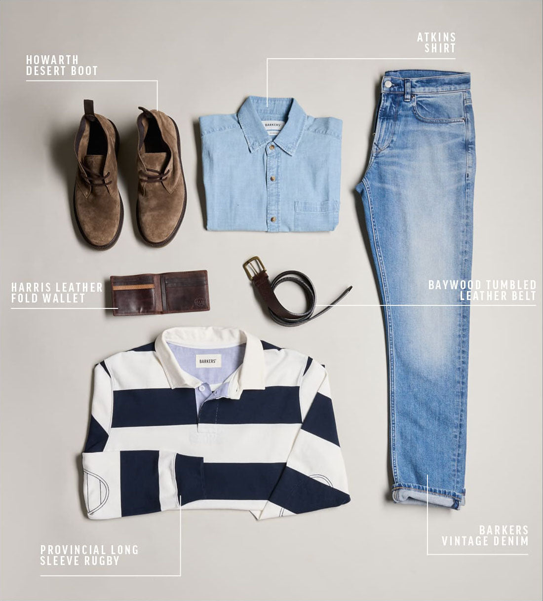 Men’s casual NZ outfit: shirt, striped rugby, jeans, desert boots, wallet, and belt flat lay.