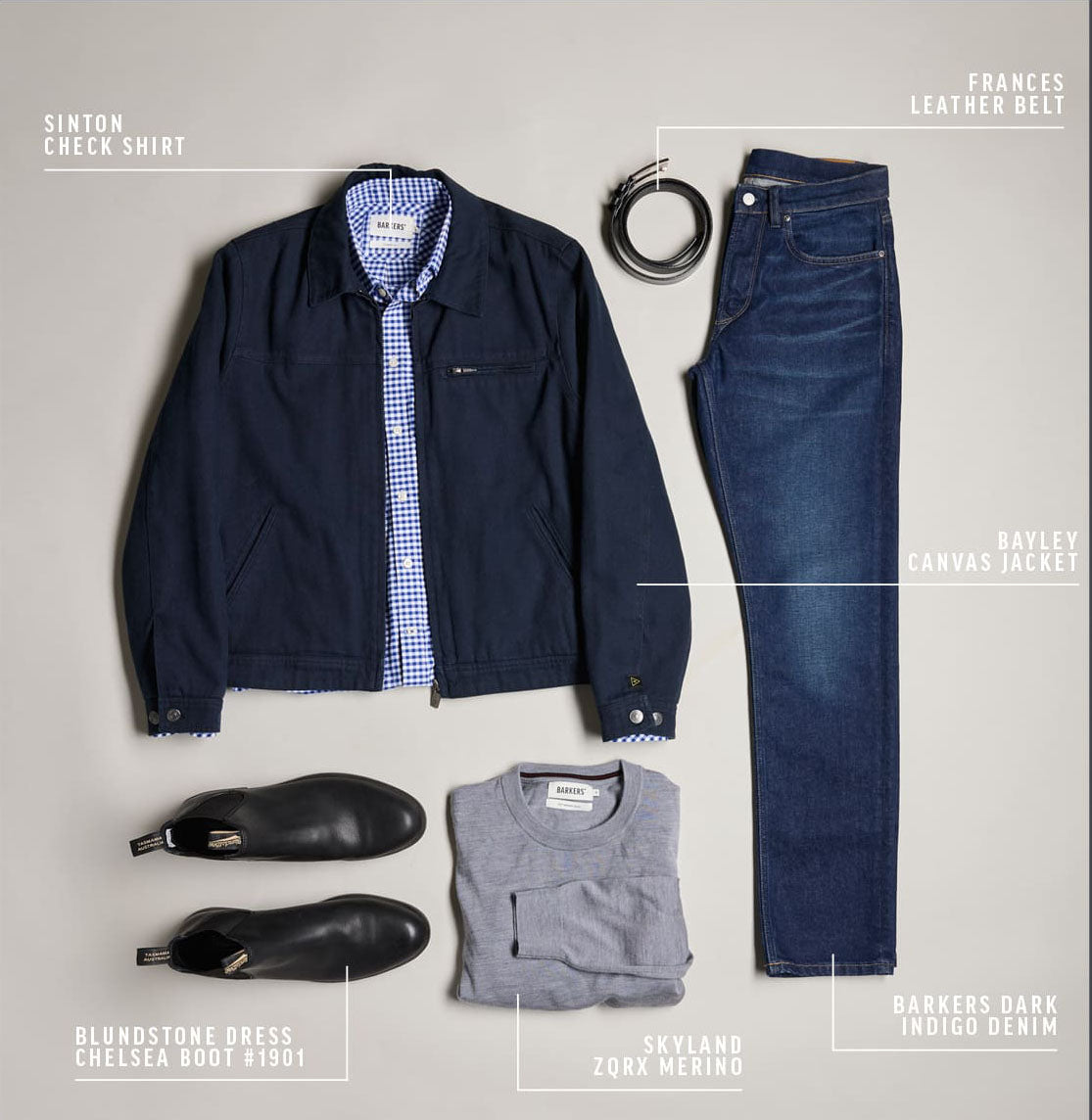 Flat lay of mens navy jacket, blue jeans, check shirt, gray sweater, black boots, and belt.