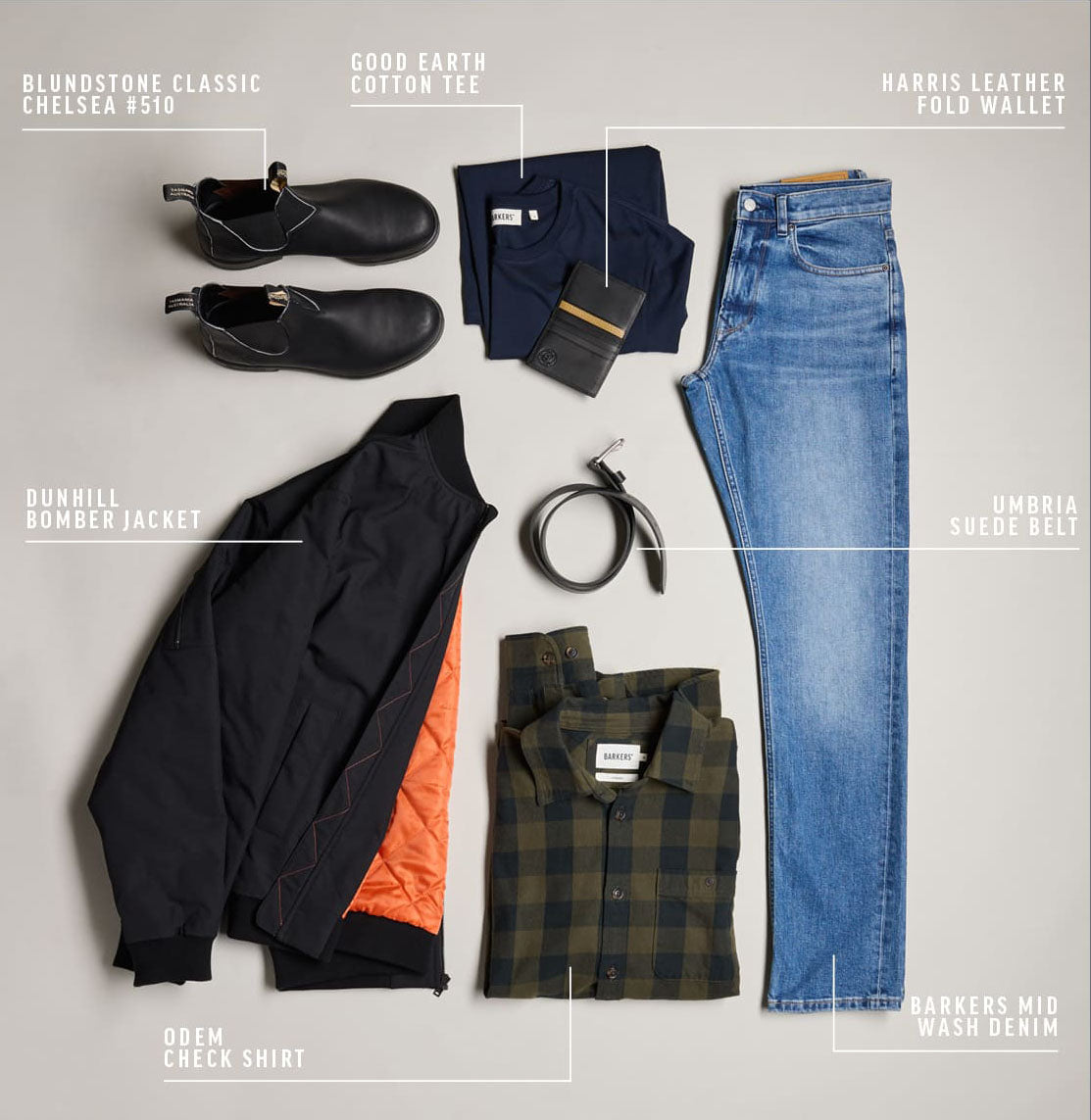 Men’s casual NZ outfit: black boots, jeans, jacket, shirt, tee, wallet, and belt arranged flat.