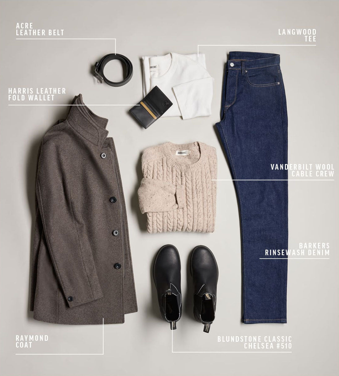 Flat lay of a mens NZ outfit including coat, sweater, jeans, boots, belt, wallet, and tee.